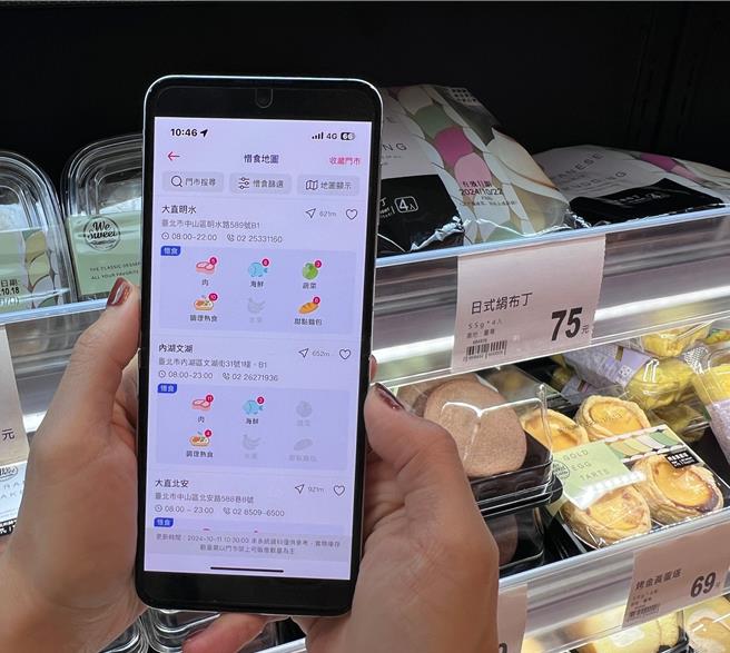 全聯PX Pay惜食地圖，包括蔬菜、水果、海鮮、肉類等品項。（全聯提供）