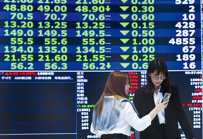 台积电ADR下杀逾3%，台股走势受拖累。（图／报系资料照）