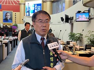 台南明放颱風假？黃偉哲答詢說溜嘴「康芮登陸就放假」