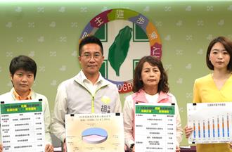 藍白6度擋總預算 民進黨批傅崐萁犧牲花蓮安全