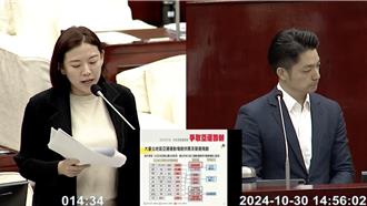 綠議員批4承諾跳票成市政渣男　蔣萬安逐一駁斥