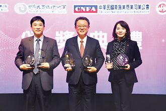 群益金融集團 囊括一金十優