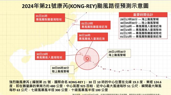 强颱「康芮」未来路径预测，今晚11时其暴风圈将会与台湾陆地接触。（消防署提供）