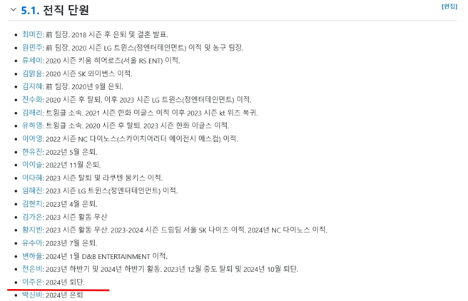 李珠珢遭经纪公司APEX宣布退役，等同于确定离开起亚虎啦啦队。（图／李珠珢IG）