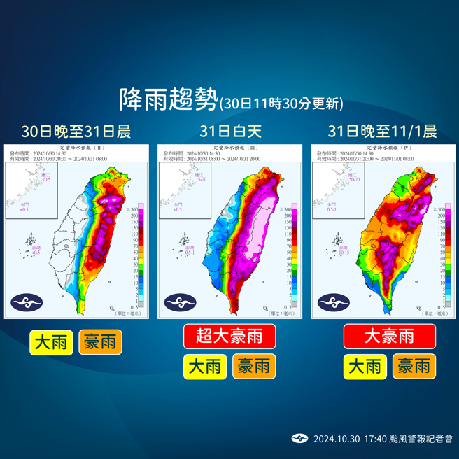 氣象署分析未來降雨趨勢。（氣象署提供）