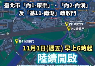 颱風走了 北市水利處宣布明早開放3水門通汐止