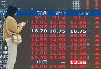 譜瑞-KY Q3營收獲利年季雙增