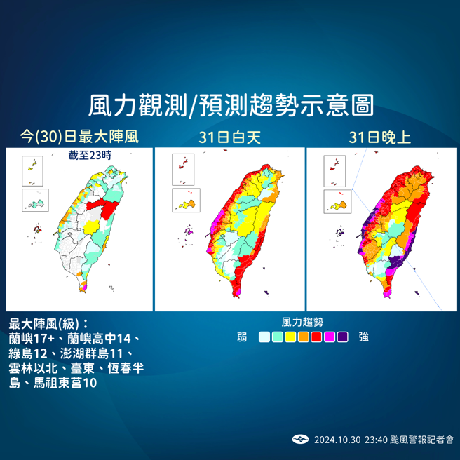风力预测趋势图。（气象署）