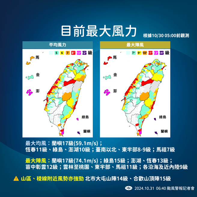 康芮來襲，蘭嶼最大平均風力17級，威力驚人。（中央氣象署提供）