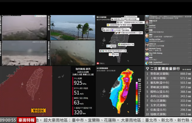 超過7000人在YouTube上追颱風。（翻攝自YouTube「台灣地震監視」）