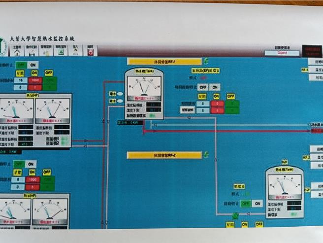 大葉大學學舍建置熱水智慧監控系統。（大葉大學提供／葉靜美彰化傳真）