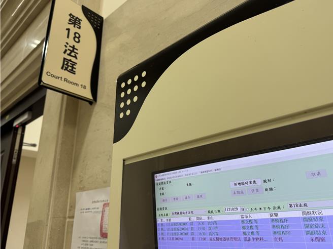 前桃园市长郑文灿涉收贿500万元，却传出合议庭的审判长因病请假到退休惹议，立委质疑有政治介入司法。(蔡依珍摄)