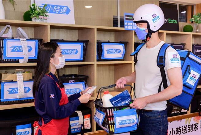 全联小时达11月1日至12月1日每周五、六、日，及11月11日共16天，单笔满1111元输入折扣码享88折。（全联提供）