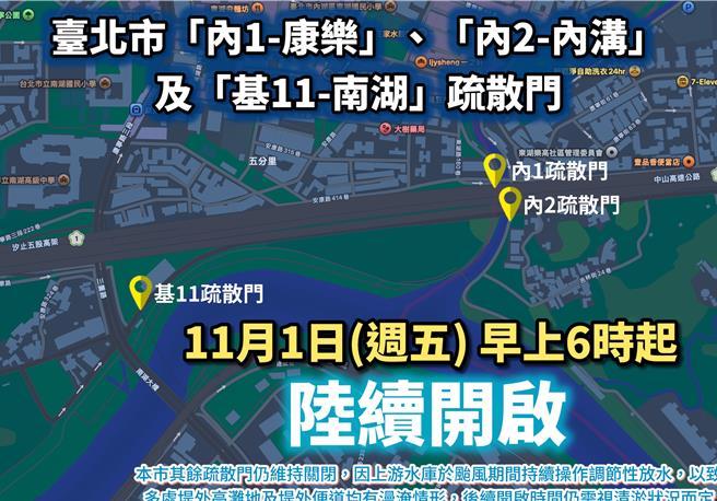 随着康芮颱风强度减弱并逐渐远离，台北市水利处宣布11月1日6时起陆续开启内1、内2及基11等3座疏散门并恢復东湖汐止堤外便道通行。(台北市水利处提供)