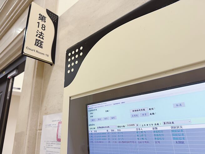 前桃园市长郑文灿涉收贿案，传出合议庭的审判长因病请假到退休，桃园地院内部议论纷纷，关心谁要接这烫手山芋。（蔡依珍摄）