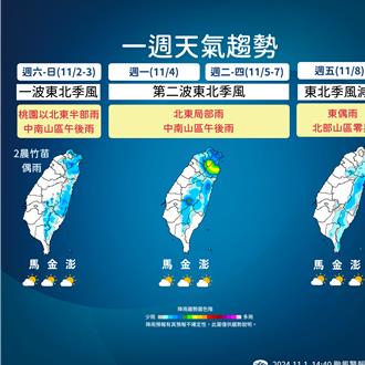 康芮颱風「雨灌宜花、風掃全台」 未來一周雨區曝光