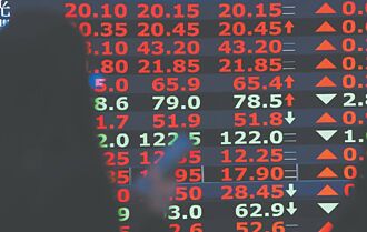 漲幅比賽 台股今年28％獨步全球