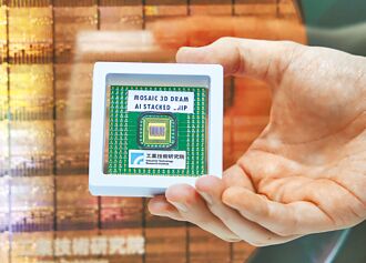 通膨高利率夾擊 企業研發轉保守