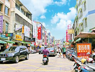 台中房市 北屯11、14期 入手好时机