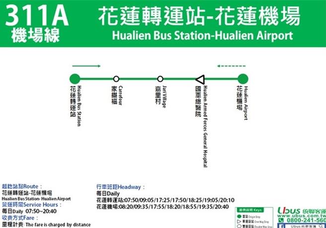 花莲县政府规划 「311美崙环线」及「311A机场线」路线图。（花莲县政府提供／王志伟花莲传真）