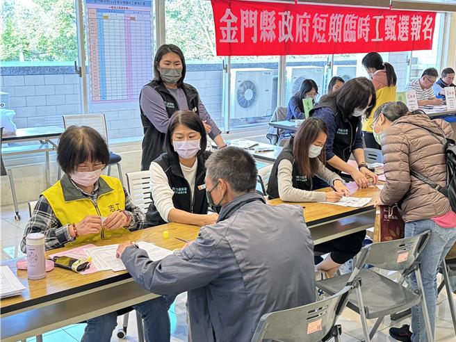 金门县政府明年将持续推动公法救助性质之短期临时工计画，提供270个按日计酬的临时工名额，11月22日起受理报名。(资料照／于家麒摄)