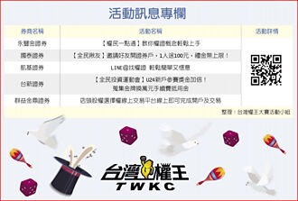 美大選前 聚焦基本面佳族群