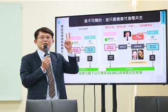 台鹽綠能淪貪腐禁臠   白委痛批經濟部放水陳啟昱難辭其咎