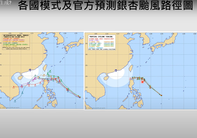 周三（6日）之後路徑變化較大，路徑分散。（翻攝自賈新興 YouTube）