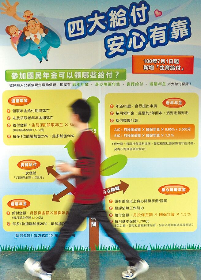 劳保局预估国民年金会在2027年起收不抵支，恐在2052年破产。此为示意图。（本报资料照片）