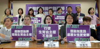 刑法墮胎罪擬加重罰金 婦團怒批「開倒車」籲撤回