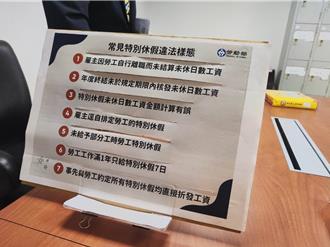 勞工離職特休應結算發工資 雇主違法最重罰百萬