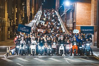 Gogoro10月市占衝9.15％