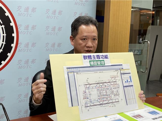 交通部运研所运输工程及海空运组组长赖威伸表示，运研所耗时6年开发首套本土化的「机场空侧模拟分析系统」，预计明年初移转给桃园机场使用。（陈佑诚摄）