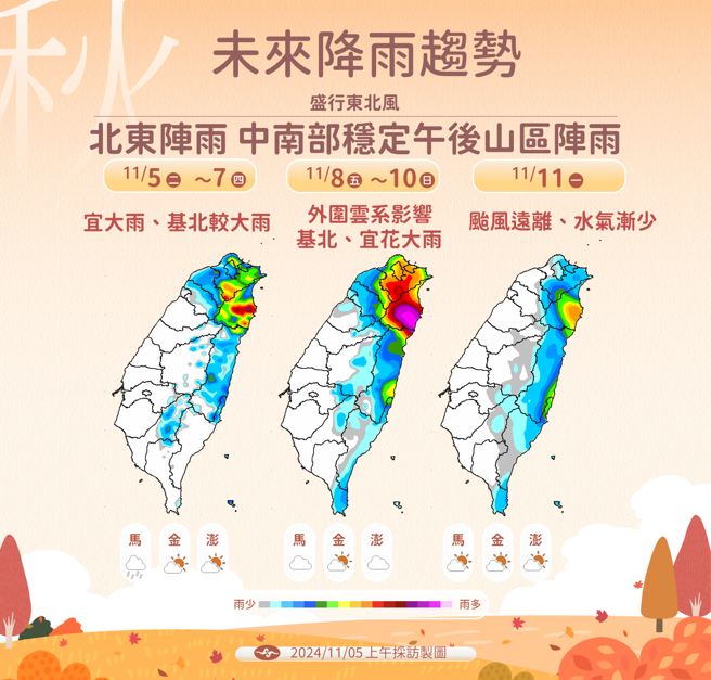 气象署预测未来降雨趋势。（气象署提供）