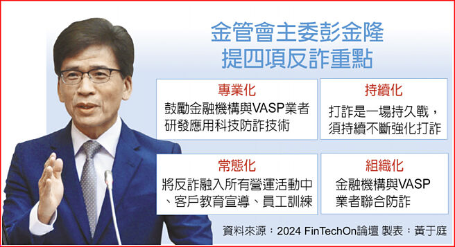 金管會主委彭金隆提四項反詐重點