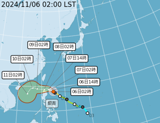 今年秋颱多！銀杏後恐還有颱風 專家最擔心1事