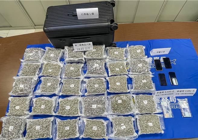 臺北關會同航空警察局查獲入境泰國籍犯嫌之託運行李箱內夾藏第二級毒品大麻，警方查扣之第二級毒品大麻，總毛重計18.65公斤，市值逾新台幣5千萬。（航警局提供／陳麒全桃園機場傳真）
