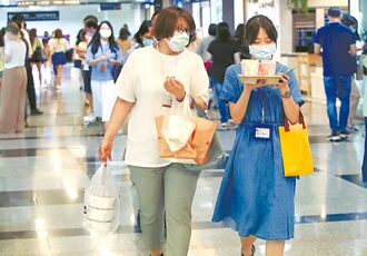 10月通膨率1.69％ 3年半最低