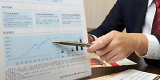 美大選底定 多元配置勝出