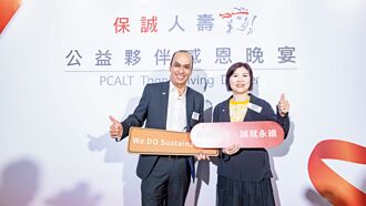 資金流向防禦概念 醫療類股補漲可期