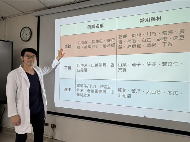 台中醫院中醫科醫師鄭惟仁提醒，冬令進補藥膳因人而異，進補前最好先了解食材藥材屬性，避免強身不成反傷身。（馮惠宜攝）