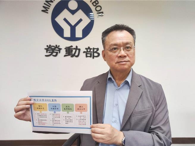 勞動部7日預告修正職安法要把雇主未提供必要安全衛生設備罰則提高至150萬元，希望下個會期能夠順利送至立法院，以落實2030年重大職災死亡人數降至160人以下目標。（林良齊攝）