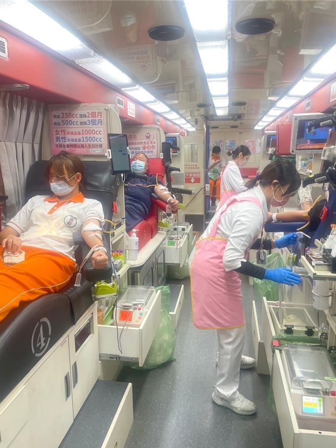 2024年11月7日苗栗縣／這項活動已深耕君毅校園20年，是君毅師生積極展現愛心與社會責任的重要傳統。(君毅高中提供／呂麗甄苗栗傳真）