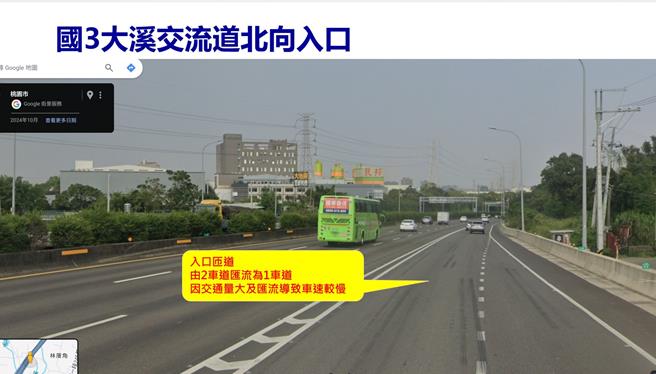 國道3號大溪交流道銜接台66系統匝道於今年10月14日南北向通車，國民黨籍議員李柏坊近日接到民眾陳情指台66匯入國3槽化線、雙白線將近400公尺太長，造成台66北上匝道每天早上上班尖峰回堵大塞車。（高公局提供／廖姮玥桃園傳真）