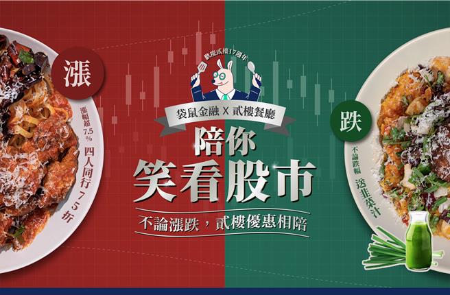 贰楼餐厅迎17周年携金融媒合平台「袋鼠金融」推「涨跌双盈菜单」。（贰楼餐饮集团提供／朱世凯台北传真）