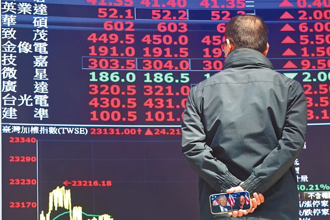 川普宣布当选，川普交易嗨到最高点，连带台股钢铁石化、生技、军工、智慧机械、重电、比特币、特斯拉等「七大川普概念股」亦可望再掀庆贺行情。图／陈俊吉