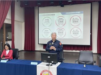 打詐有成！基隆警阻詐財損減少3559萬 全國前3名