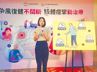 中風後肢體痙攣 密集復健防失能