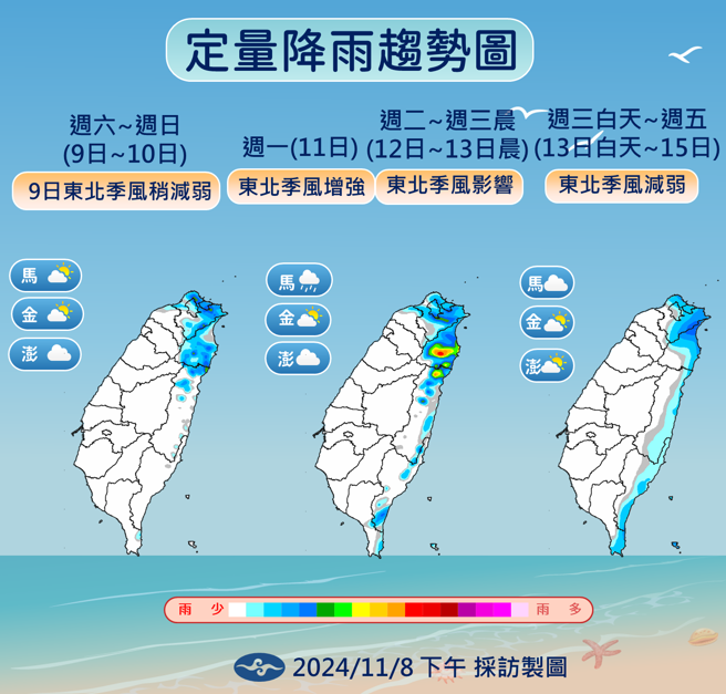 气象署预测未来降雨趋势。（气象署提供）