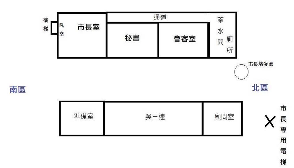 「柯市長」被爆有神秘小房間、密道 媒體人：講得像鬼故事一樣